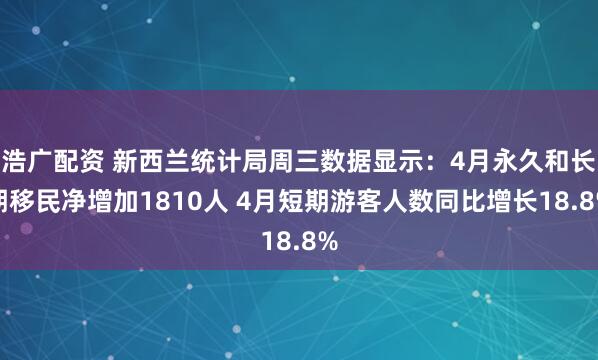 浩广配资 新西兰统计局周三数据显示：4月永久和长期移民净增加1810人 4月短期游客人数同比增长18.8%