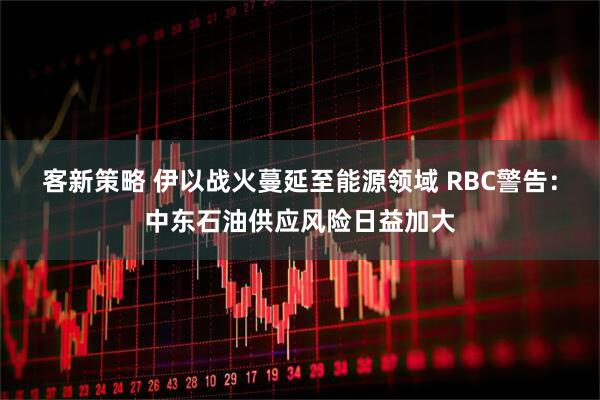 客新策略 伊以战火蔓延至能源领域 RBC警告：中东石油供应风险日益加大